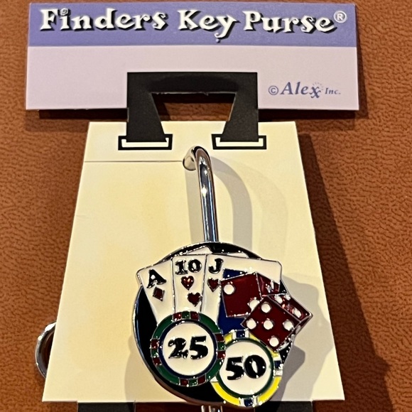 Chance Key Finder - Picture 3 of 9